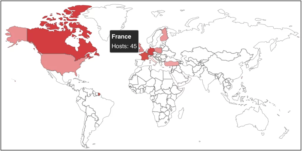 Compromised ESXi servers - Hostatom Web Hosting - Hostatom Web Hosting