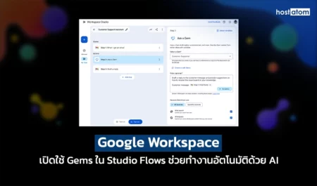 Graphic shows Google Workspace in Studio Flows with AI Gems for automation; hostatom logo visible.