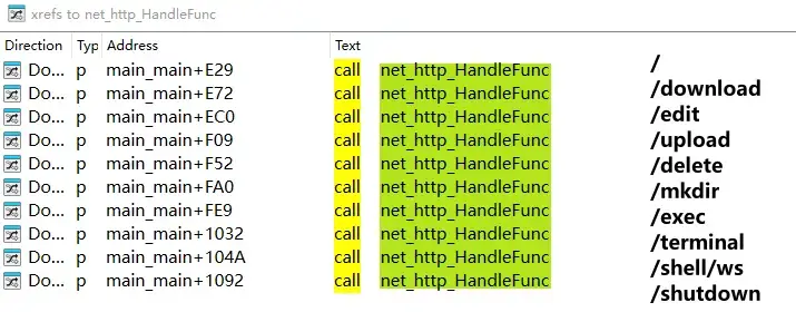 Hackers Exploit CVE-2026-41940 to Take Over cPanel and WHM Servers