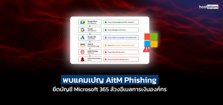ข่าวกราฟิกเตือนแคมเปน AitM Phishing ล้วงบัญชี Microsoft 365 องค์กร พร้อมสัญลักษณ์เตือนและโลโก้ Windows มุมขวา