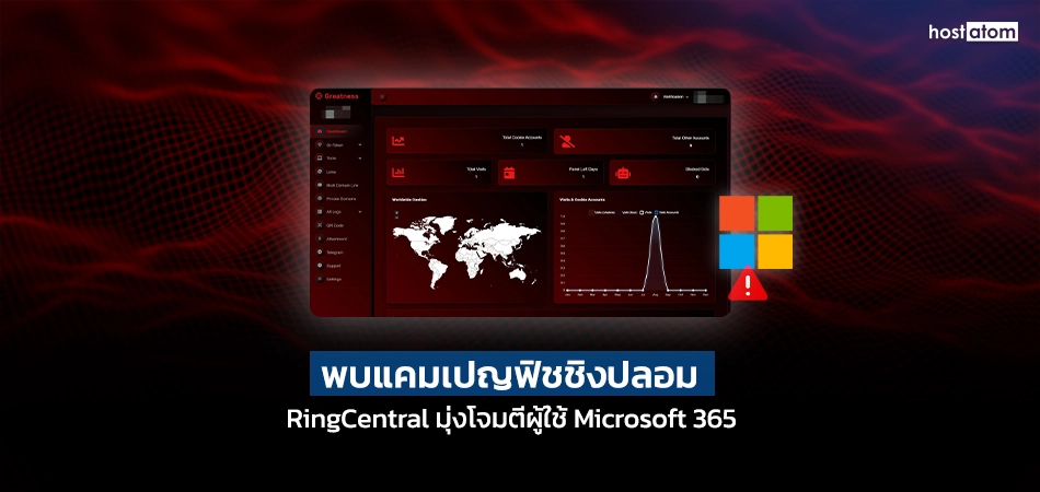 Thai phishing warning banner: dark security dashboard with a world map, chart, Windows tile, and RingCentral/Microsoft 365 reference.