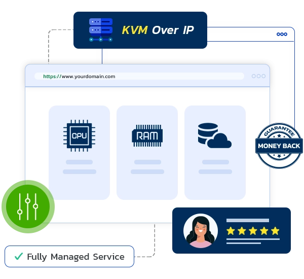 Dedicated Server-Section-A